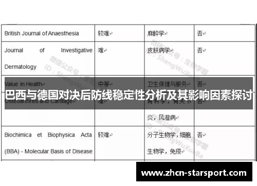巴西与德国对决后防线稳定性分析及其影响因素探讨