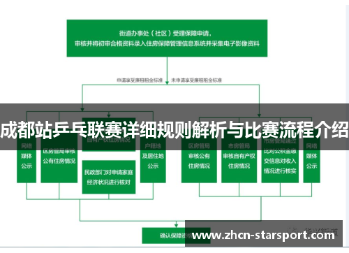 成都站乒乓联赛详细规则解析与比赛流程介绍