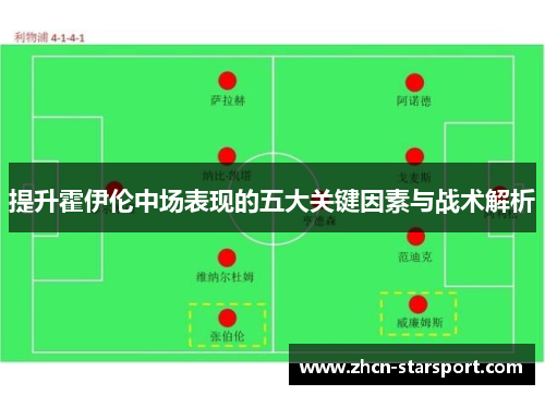 提升霍伊伦中场表现的五大关键因素与战术解析