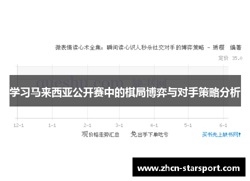学习马来西亚公开赛中的棋局博弈与对手策略分析