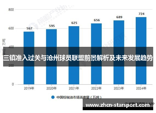 三镇准入过关与沧州球员联盟前景解析及未来发展趋势