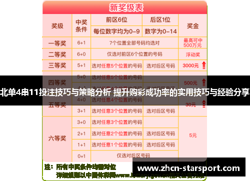 北单4串11投注技巧与策略分析 提升购彩成功率的实用技巧与经验分享