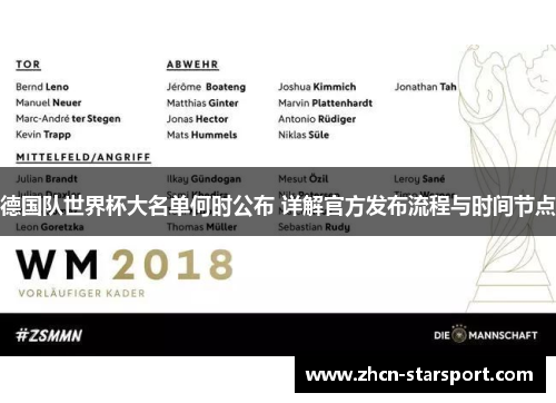德国队世界杯大名单何时公布 详解官方发布流程与时间节点