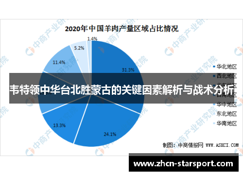韦特领中华台北胜蒙古的关键因素解析与战术分析