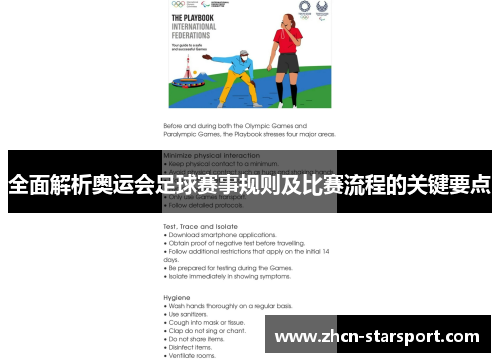 全面解析奥运会足球赛事规则及比赛流程的关键要点