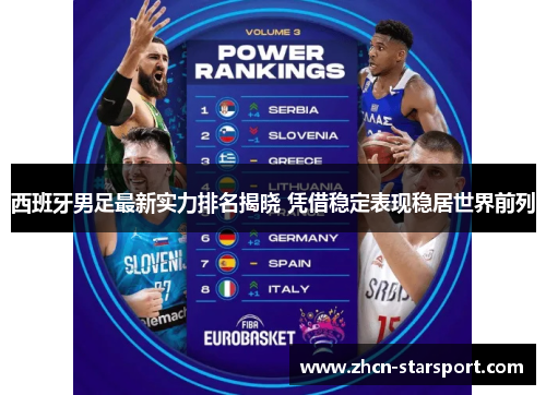 西班牙男足最新实力排名揭晓 凭借稳定表现稳居世界前列