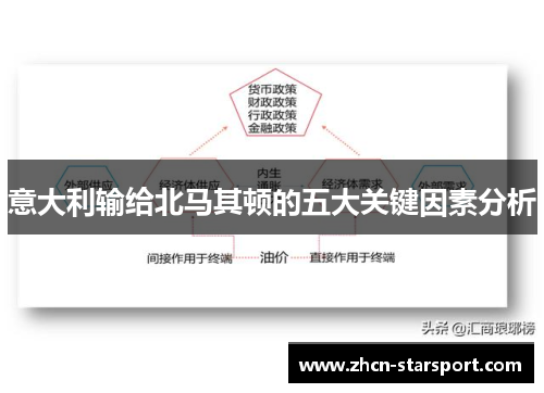 意大利输给北马其顿的五大关键因素分析