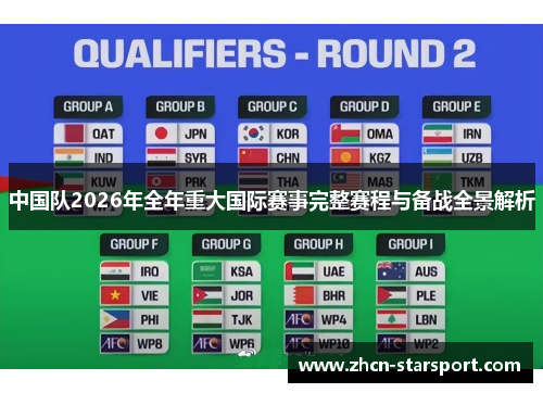 中国队2026年全年重大国际赛事完整赛程与备战全景解析